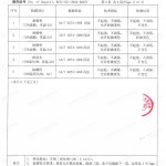 白山重防腐地坪,白山超强耐腐蚀涂料-缩略图4